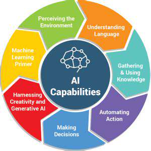 Automated Content Review with AI
