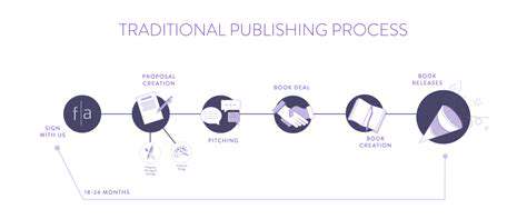 BeyondtheTraditionalPublishingModel