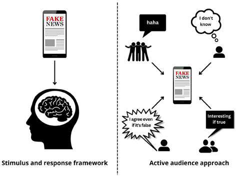 The Democratization of Content: User Driven Media's Impact