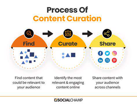 Building Thriving User Driven Content Communities