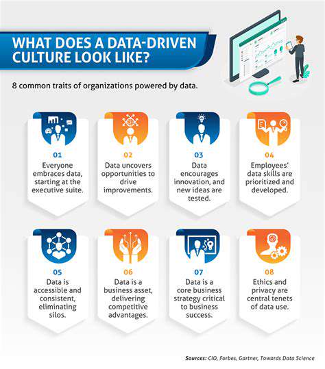 Data-DrivenInsightsforOptimalCoachingStrategies