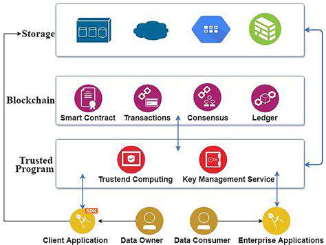 EnsuringUserControlandTransparencyinDataHandling