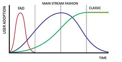The Influence of Influencers on User Driven Media Trends