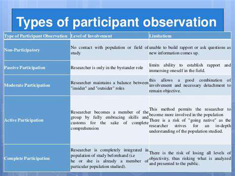 FromPassiveObservationtoActiveParticipation