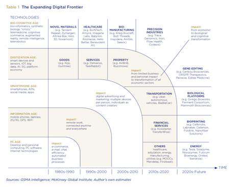 TheExpandingDigitalFrontier:MetaverseEntertainmentandDataConcerns