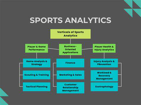 The Future of Sports Coaching: Immersive Training Simulations