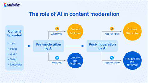 The Role of Moderation in Maintaining Quality UGC