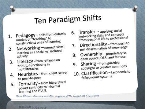 TheParadigmShift:FromTooltoCollaborator
