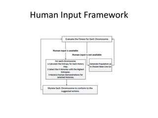 TheRoleofHumanInputandAlgorithmicContribution