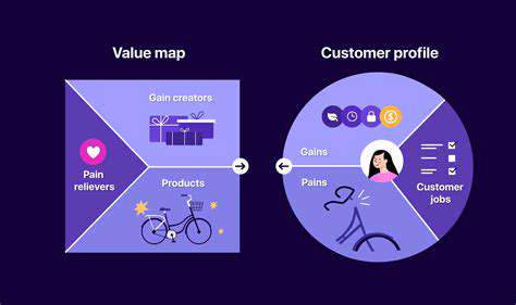MonetizingVirtualExperiences:AFocusonValueProposition