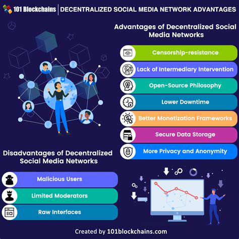 Interoperability in the Metaverse: Connecting Digital Worlds